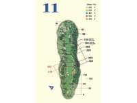 Hole Map